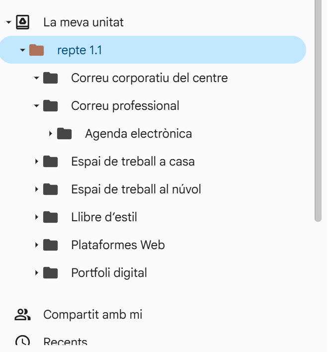 Subcarpetes creades a Google Drive