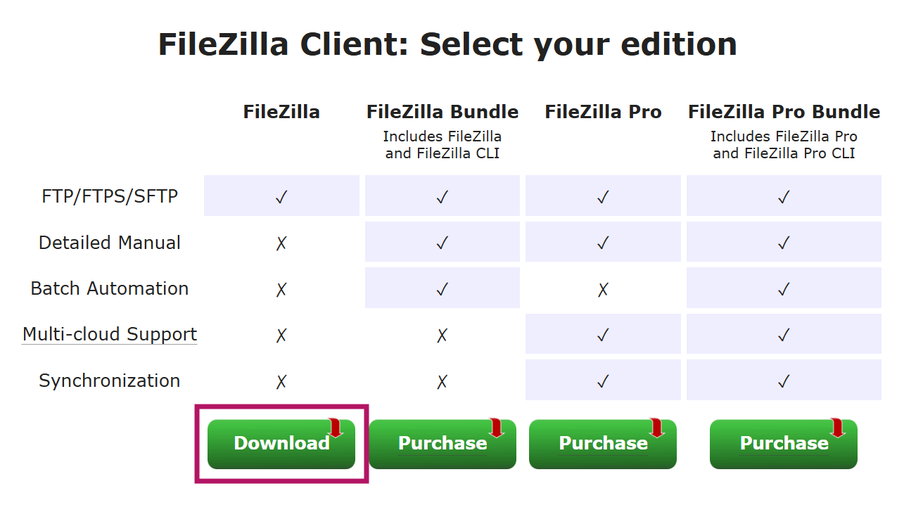 Descàrrega FileZilla