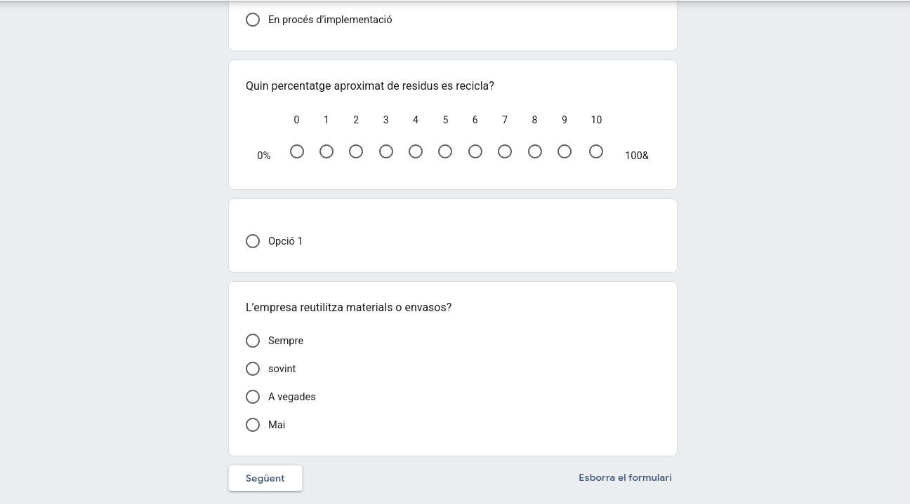 Preguntes sobre transformació digital