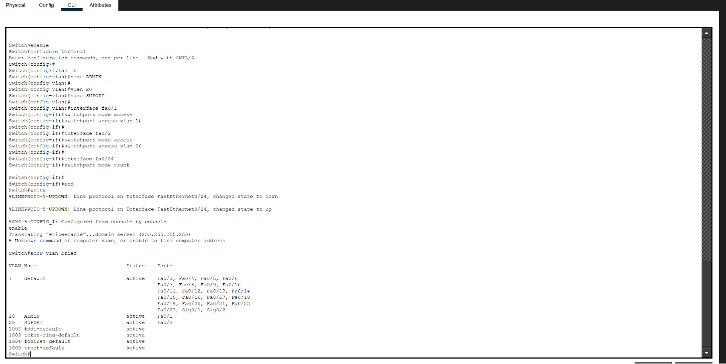 show vlan brief SW1