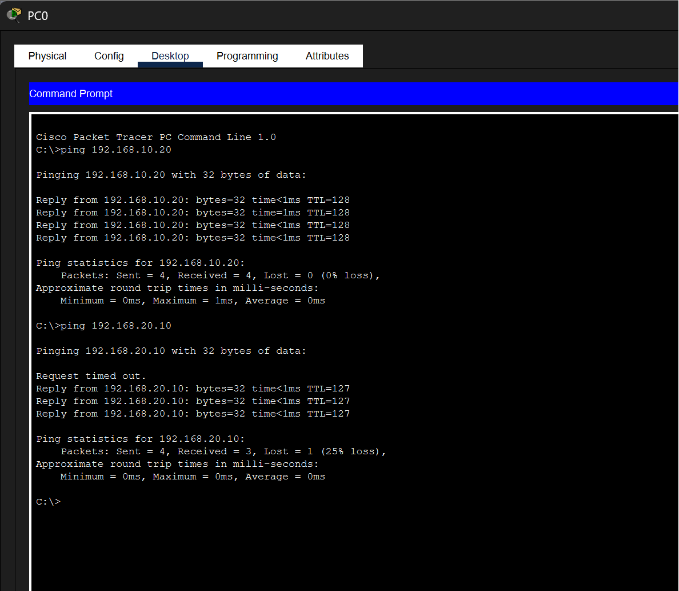 ping inter-VLAN exitós