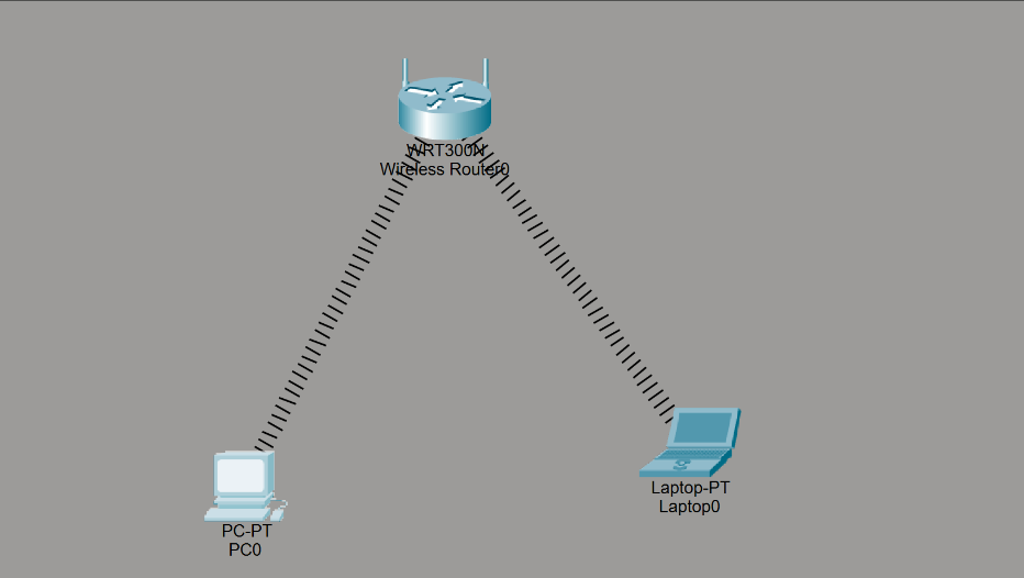 PC connectat Wi-Fi