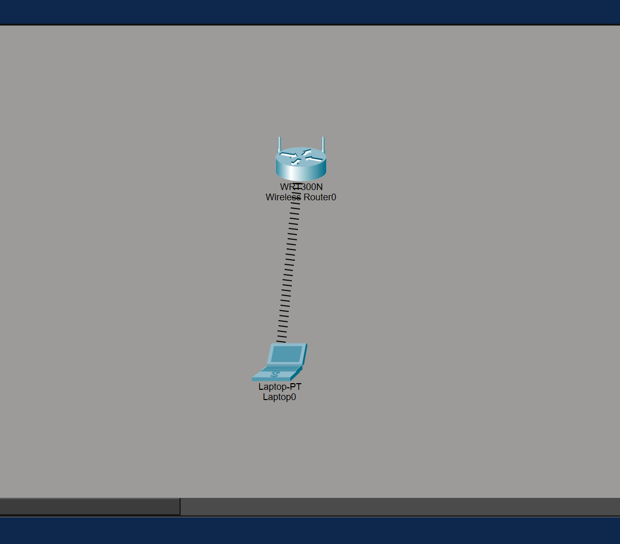Topologia de xarxa en Cisco Packet Tracer